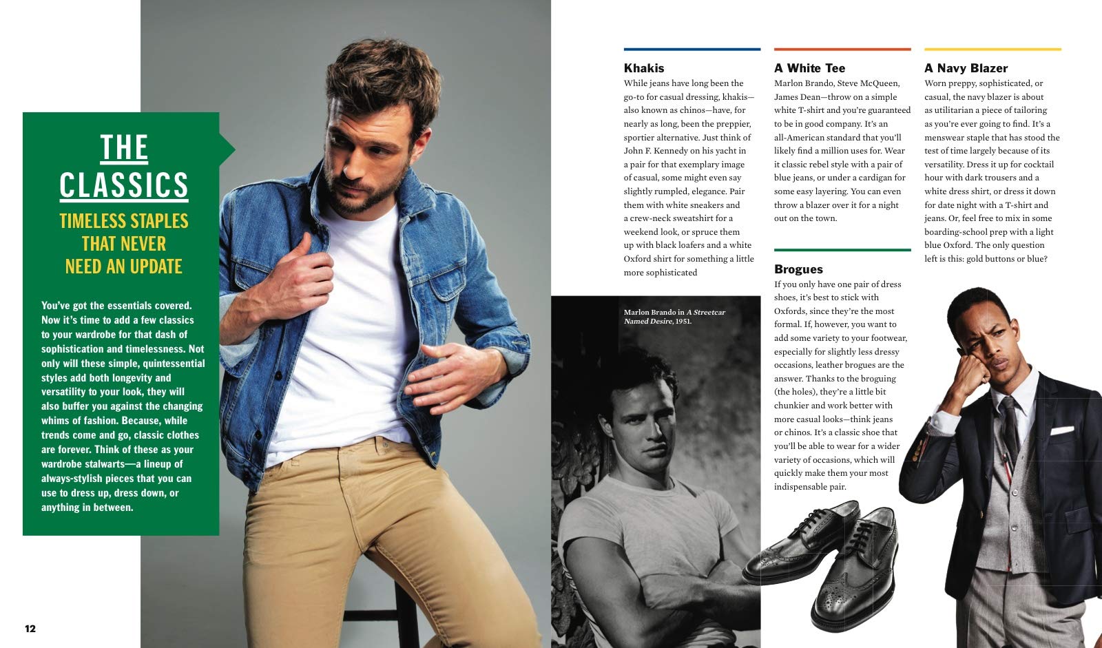 Esquire The Handbook of Style A Mans Guide to Looking Good 
